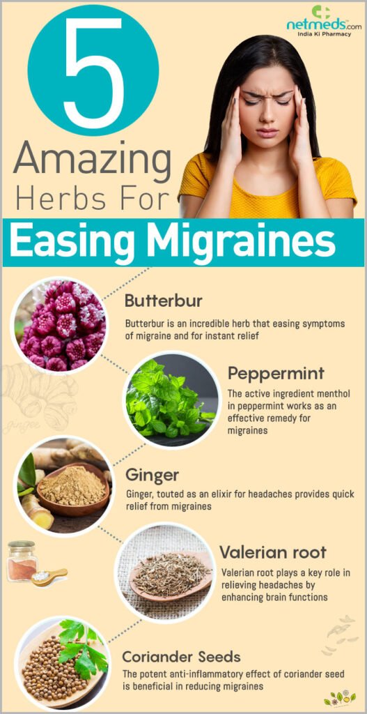 Natural Remedy For Migraines-Headaches