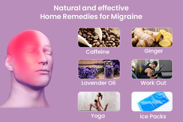Natural Remedy For Migraines-Headaches