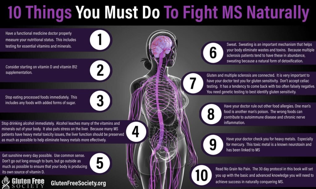 Natural Remedy For Multiple Sclerosis