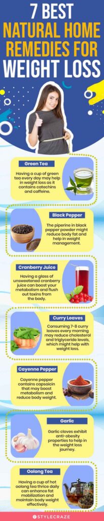 Natural Remedy For Obesity Natural Remedy For Obesity