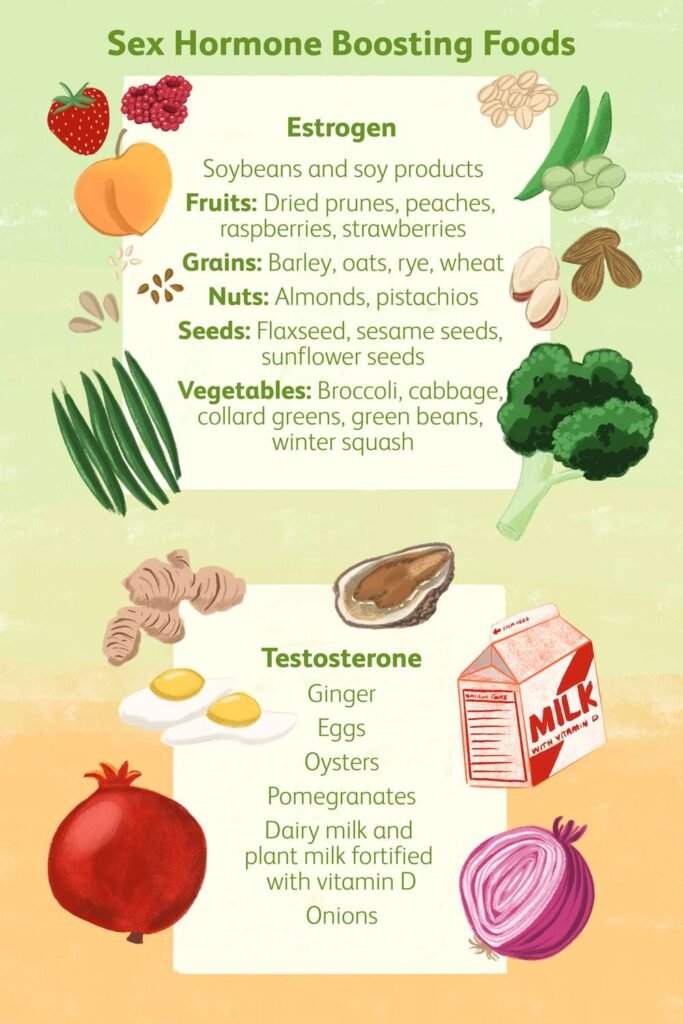 Natural Remedy For Options.