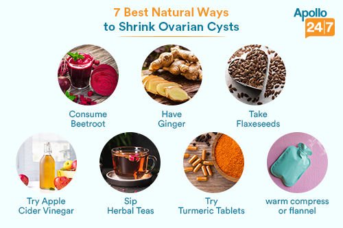 Natural Remedy For Ovarian Cysts