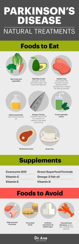 Natural Remedy For Parkinsons Disease