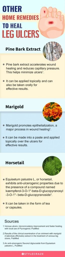 Natural Remedy For Pressure Ulcer