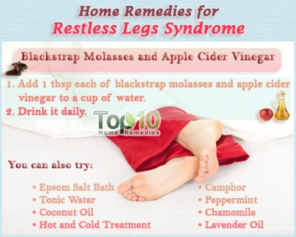 Natural Remedy For Restless Legs Syndrome