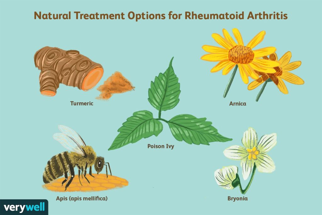 Natural Remedy For Rheumatoid Arthritis