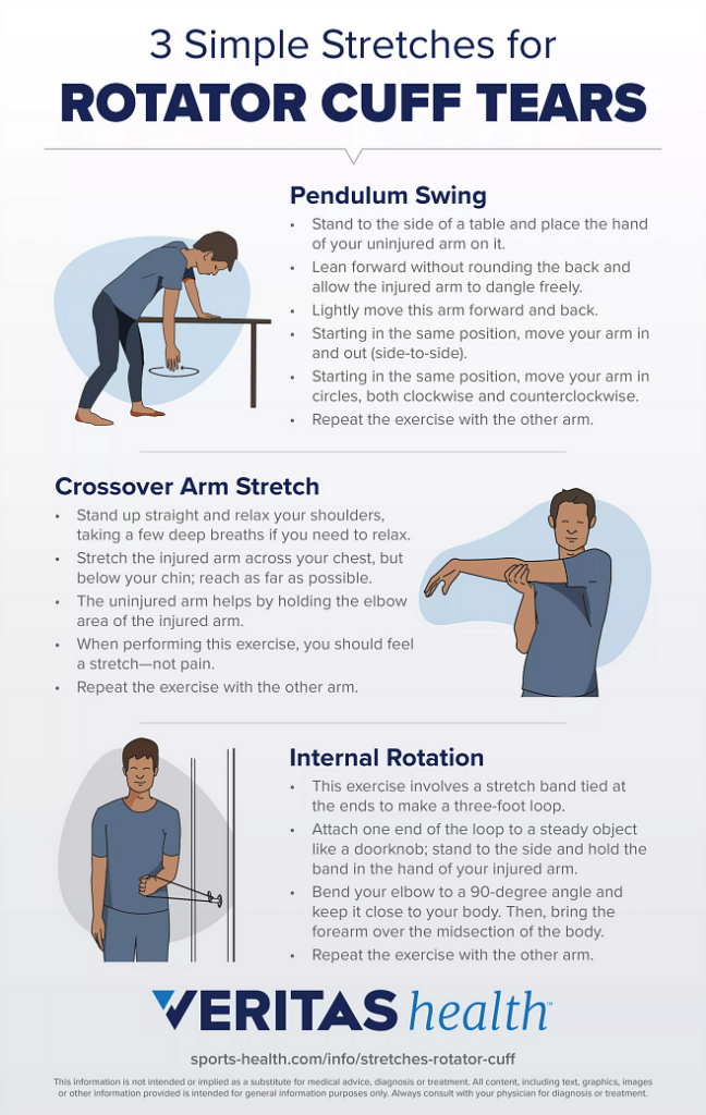 Natural Remedy For Rotator Cuff Disorders