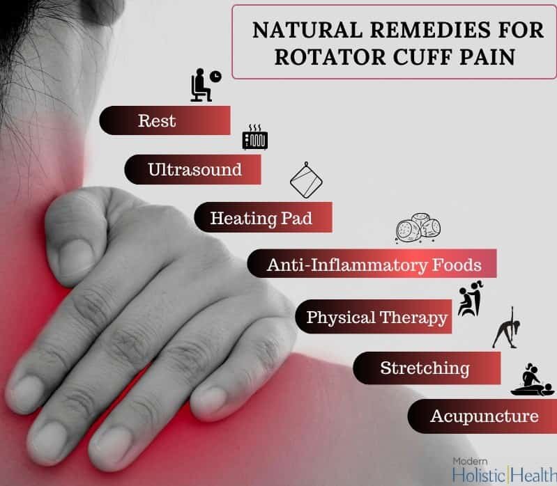 Natural Remedy For Rotator Cuff Injury