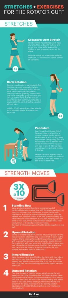 Natural Remedy For Rotator Cuff Injury