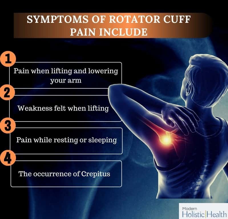 Natural Remedy For Rotator Cuff Injury