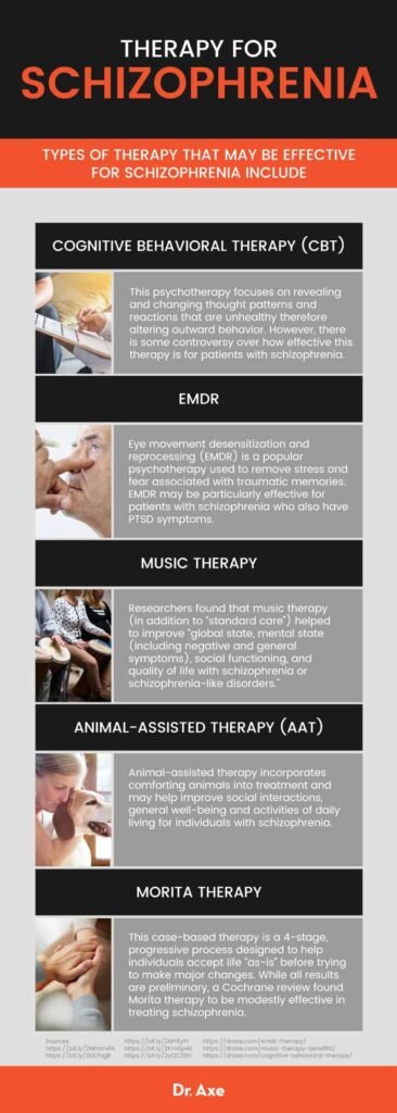 Natural Remedy For Schizophrenia