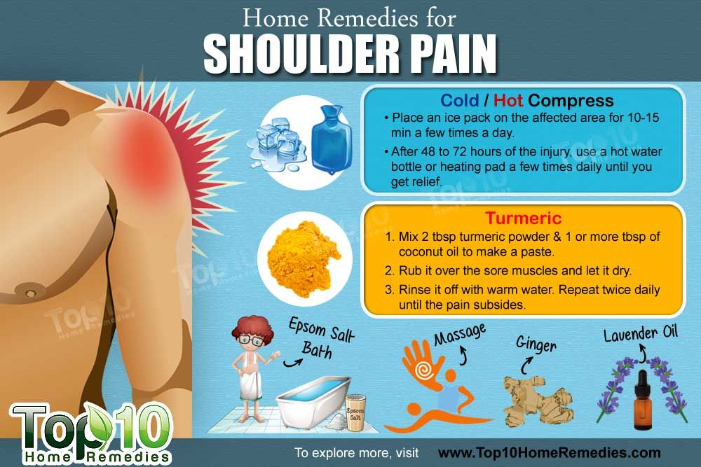 Natural Remedy For Shoulder Pain