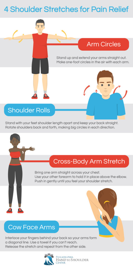 Natural Remedy For Shoulder Pain