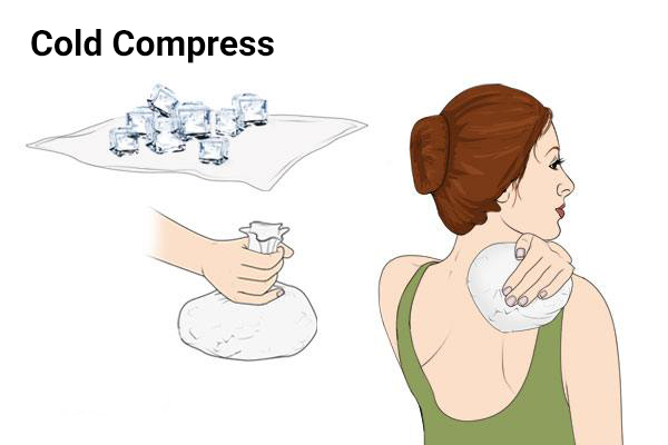 Natural Remedy For Shoulder Pain