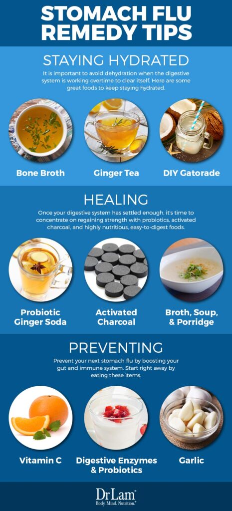Natural Remedy For Stomach Flu Natural Remedy For Stomach Flu