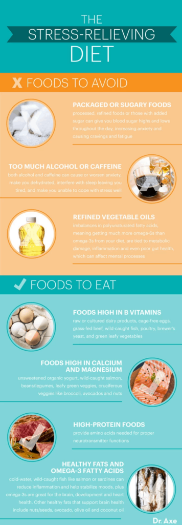 Natural Remedy For Stress