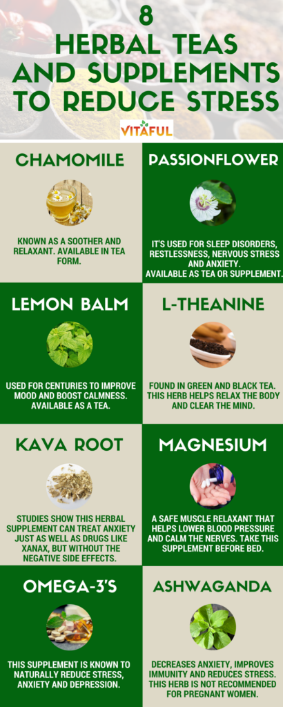 Natural Remedy For Stress