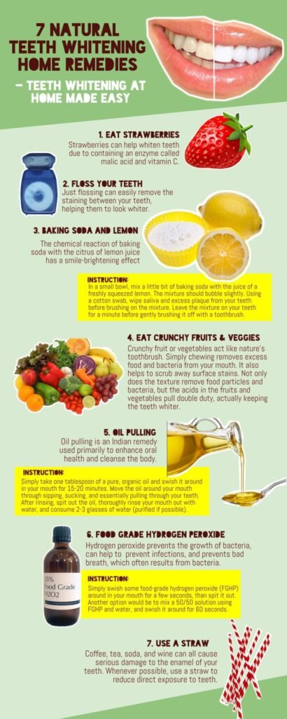 Natural Remedy For Teeth Whitening