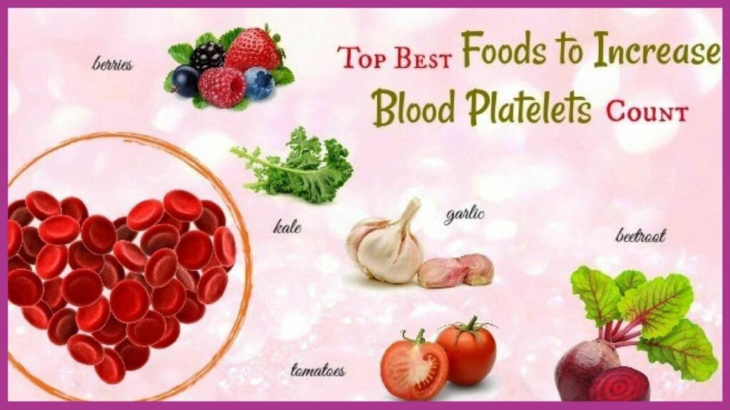 Natural Remedy For Thrombocytopenia-Low Blood Platelets