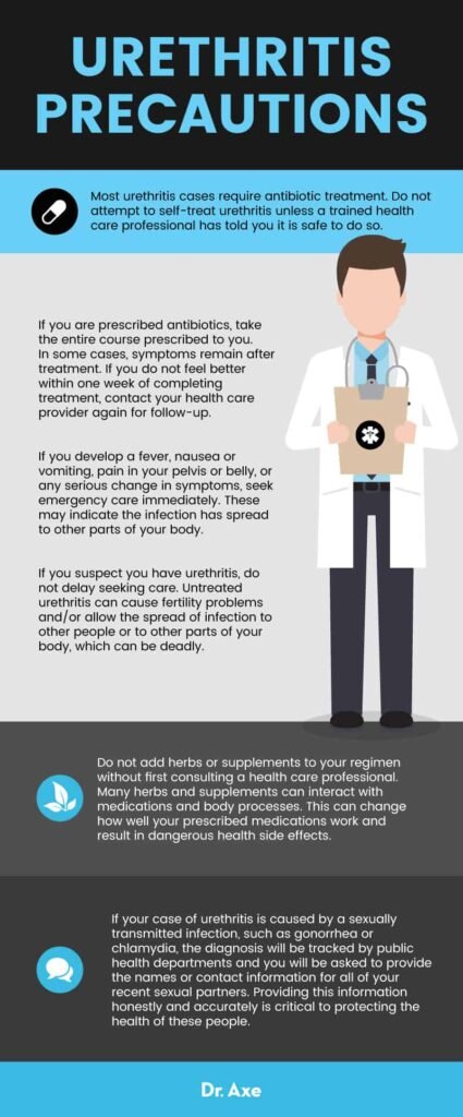 Natural Remedy For Urethritis