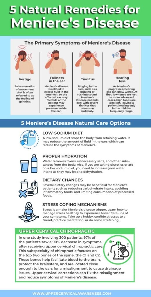 Natural Remedy For Vertigo