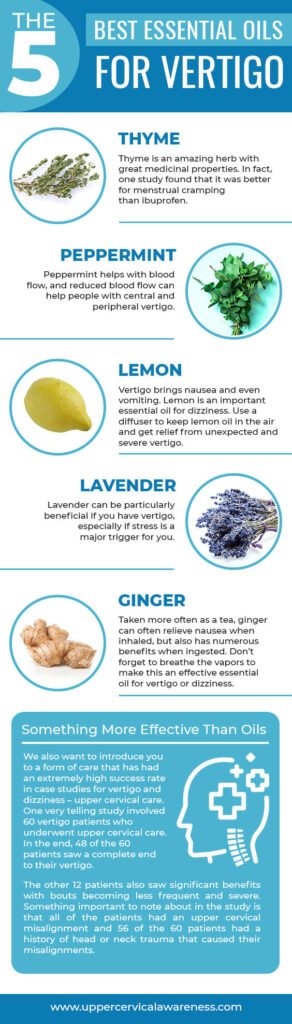 Natural Remedy For Vertigo