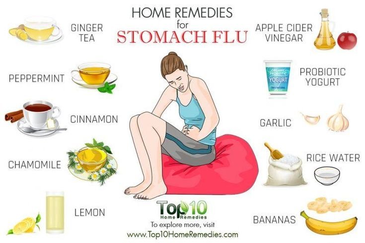Natural Remedy For Viral Gastroenteritis