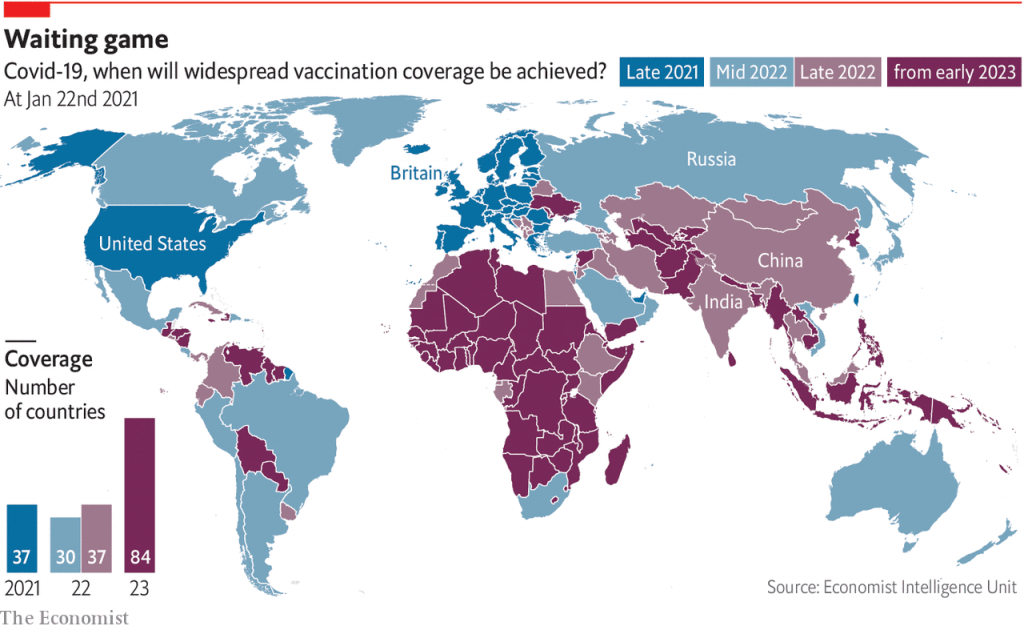 News On Vaccine Distribution And Equity Globally