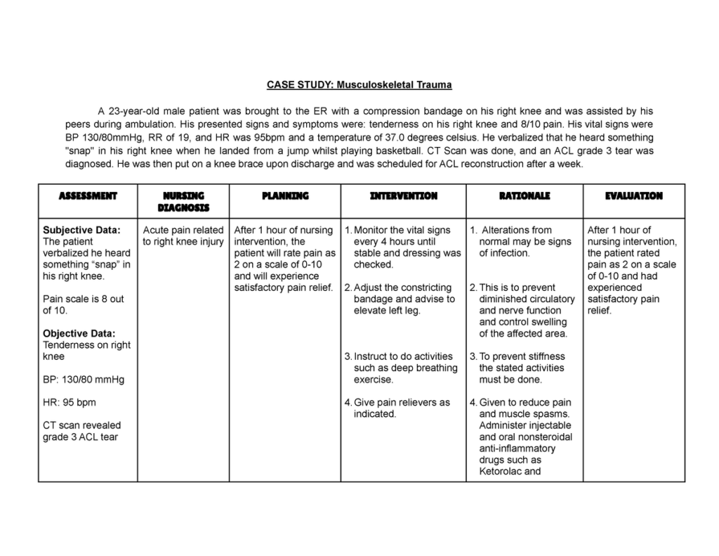 Nursing Considerations for ACL Injuries