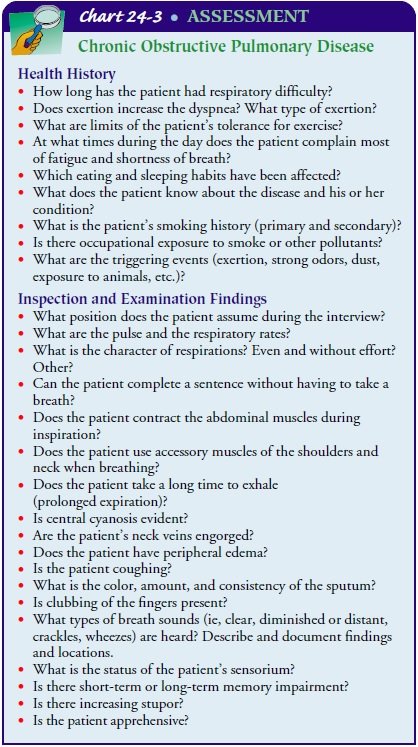 Nursing Considerations for COPD Management