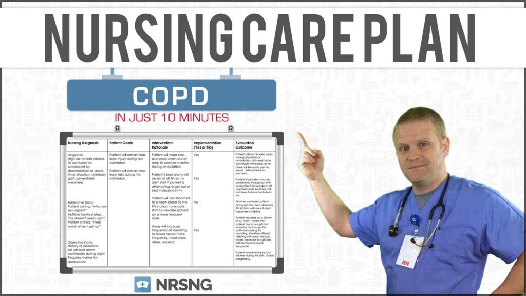 Nursing Considerations for COPD Management