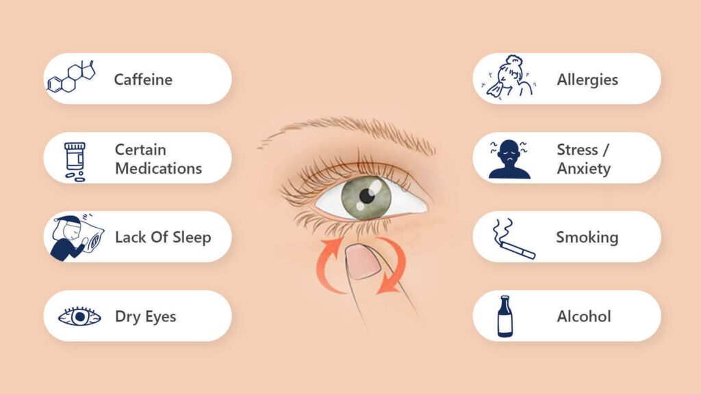 Nursing Considerations for Eye Twitching