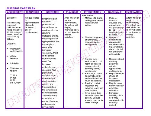 Nursing Considerations for Graves Disease