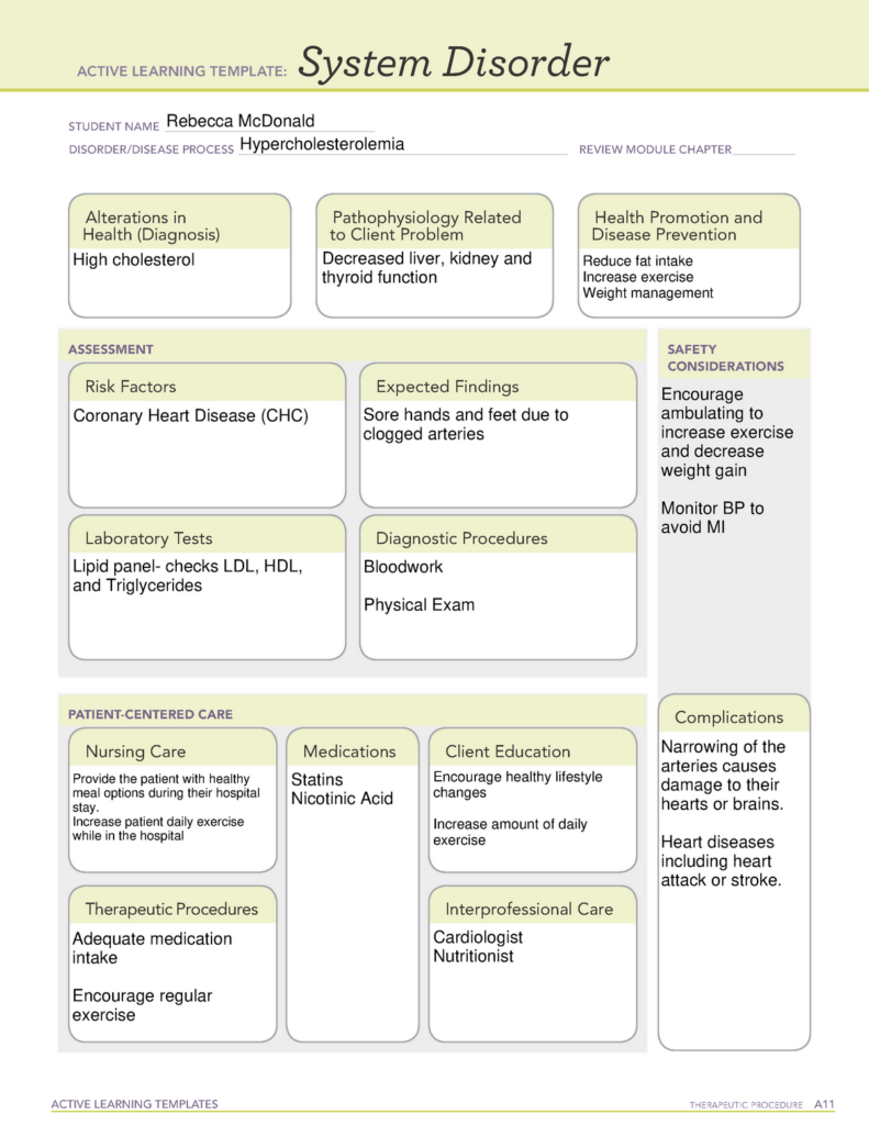 Nursing Considerations for Hypercholesterolemia