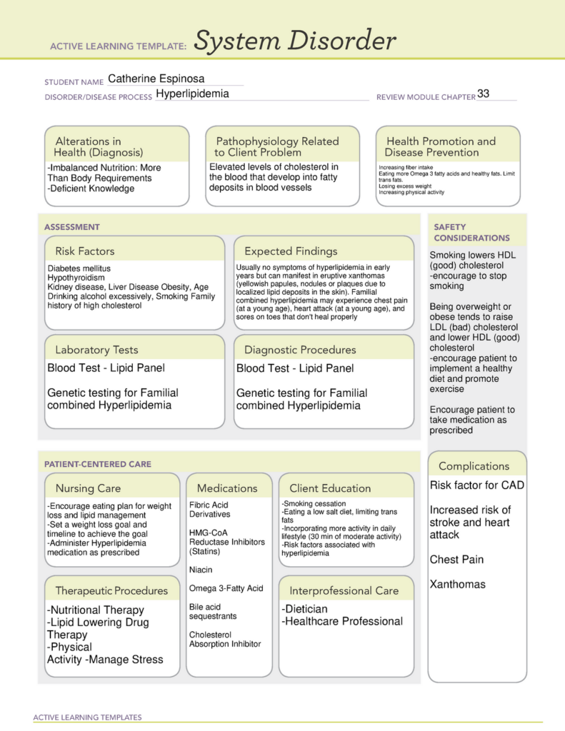 Nursing Considerations for Hypercholesterolemia