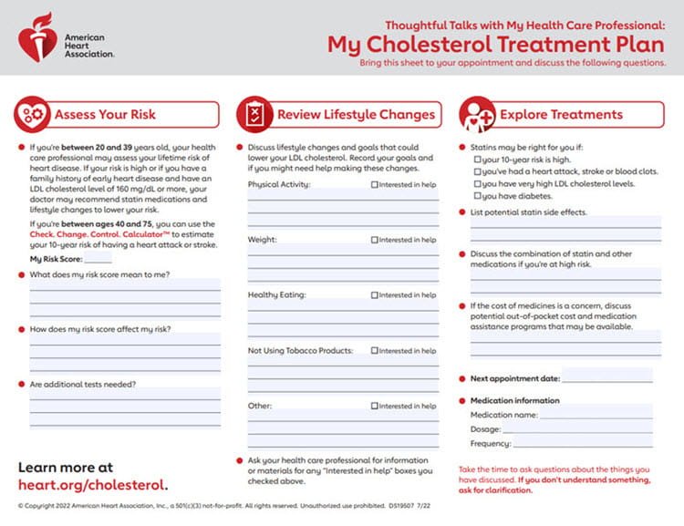 Nursing Considerations for Hypercholesterolemia
