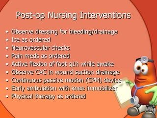 Nursing Considerations For Knee Injury Management - Ask The Nurse Expert