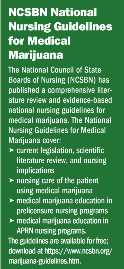 Nursing Considerations for Managing Cannabis Addiction