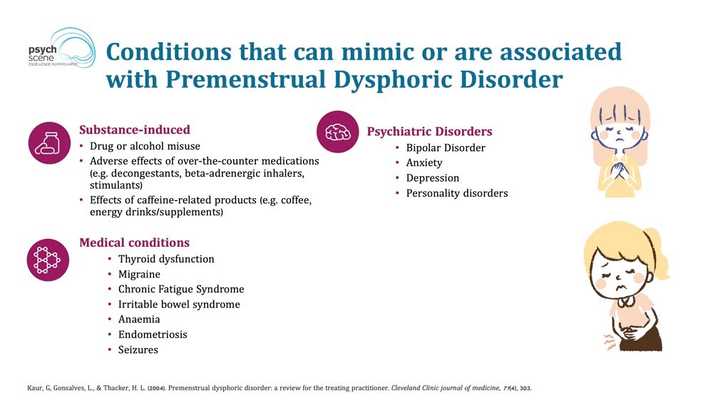 Nursing Considerations for Managing PMS Symptoms