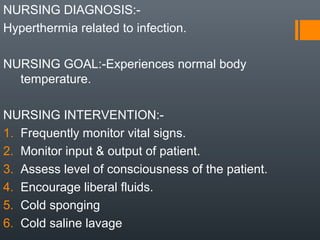 Nursing Considerations for Meningitis Management