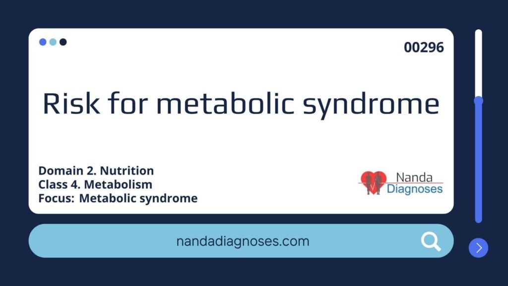 Nursing Considerations for Metabolic Syndrome