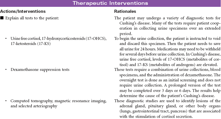 Nursing Considerations for Metabolic Syndrome