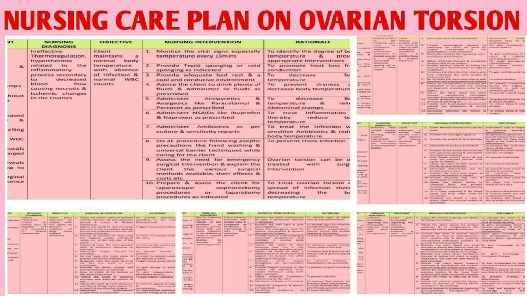 Nursing Considerations for Ovarian Cysts