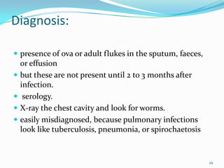 Nursing Considerations for Paragonimiasis