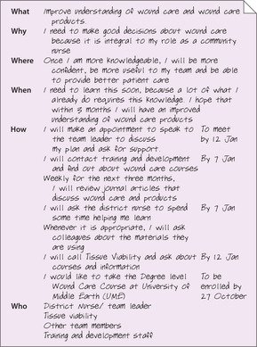 Nursing Considerations for Personal Development
