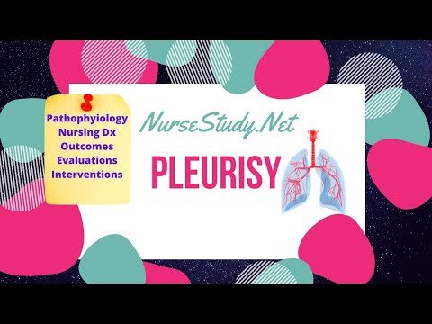Nursing Considerations for Pleurisy