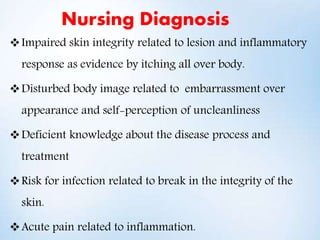 Nursing Considerations for Psoriasis
