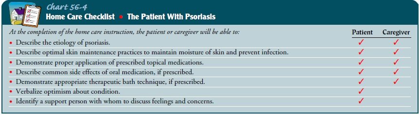 Nursing Considerations for Scalp Psoriasis