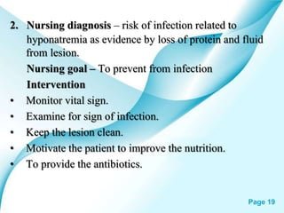 Nursing Considerations for Scalp Psoriasis