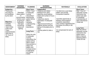 Nursing Considerations for Sleep Disorders